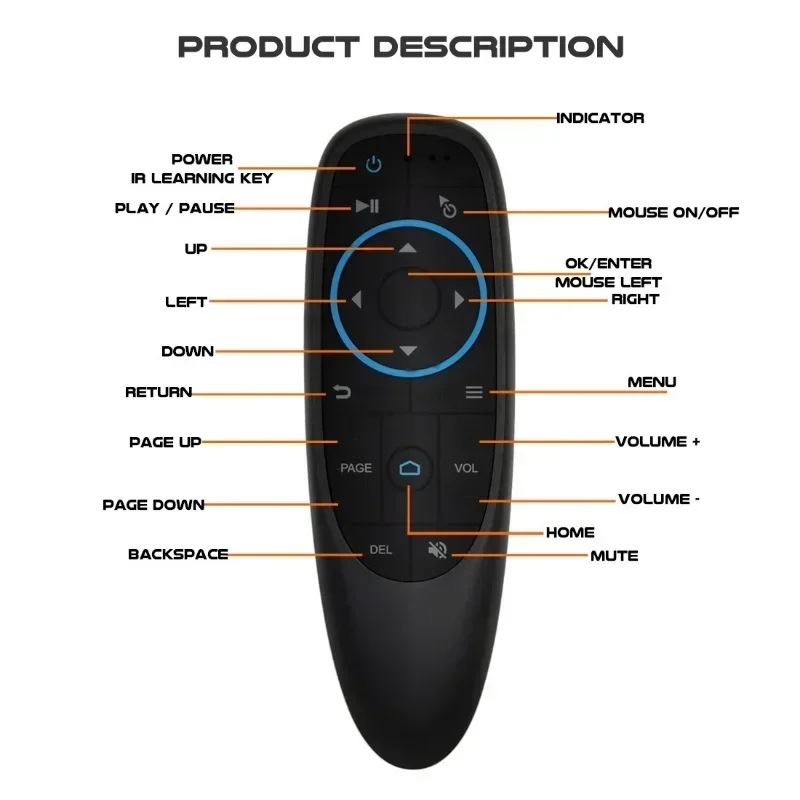 2.4G Bluetooth Air Fly Mouse Wireless Smart Remote Control Learning G10s BT Gyroscope for Android Windows Liux Mac OS