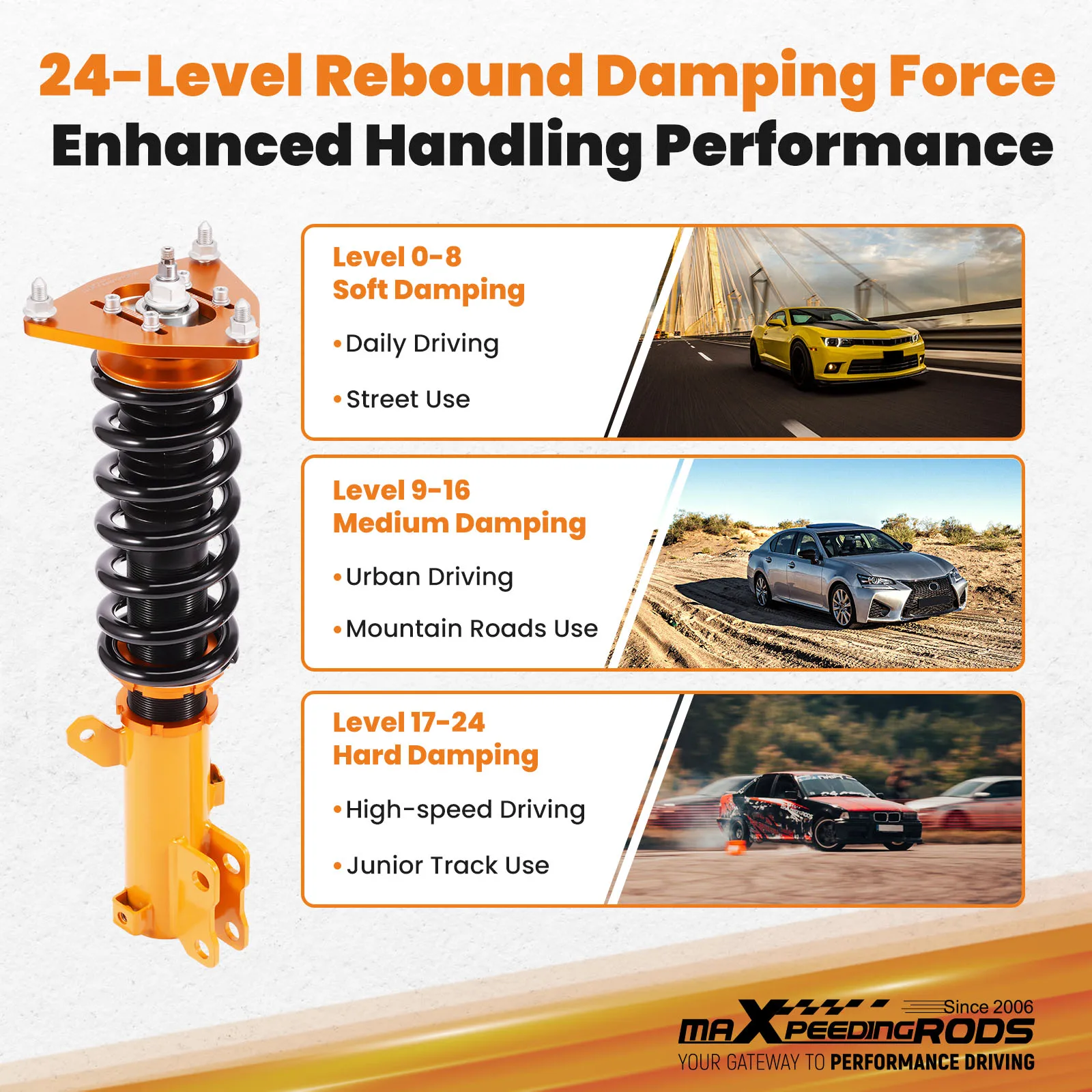 

Регулируемая подвеска MaXpeedingrods для Hyundai Tiburon 03-08