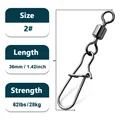 Size 2  36mm 28kg