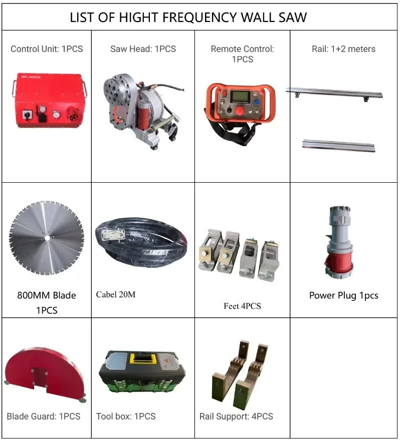 High Frequency Industrial Electric Concrete Wall Saw Track Saw Guide Rail Saw with Brushless Motor 22kw 500MM Cutting Depth