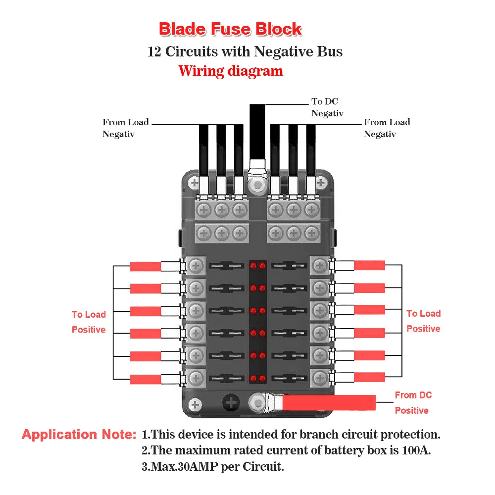 6-Way＆12-Way Car Boat Blade Fuse Box Block Holder LED Indicator 12V 32V Auto Marine Waterproof Power Distribution Panel Board