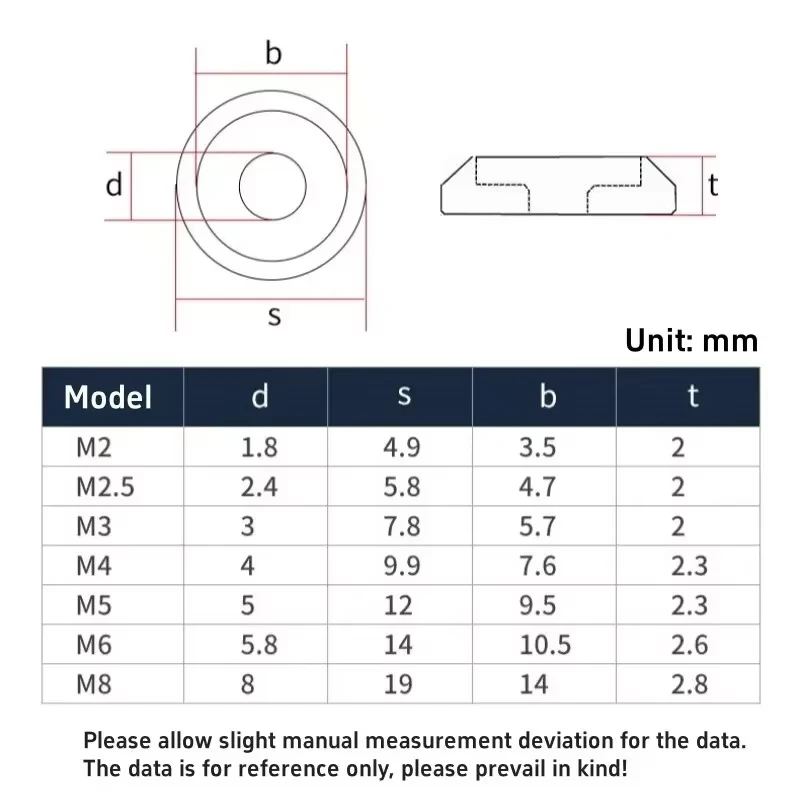 Colori Alluminio Anodizzato M2 M2.5 M3 M4 M5 M6 M8 Pan/Butto/Cup Head Rondelle RC/FPV/PC/Drone/Giocattoli/Accessori Meccanici Parti