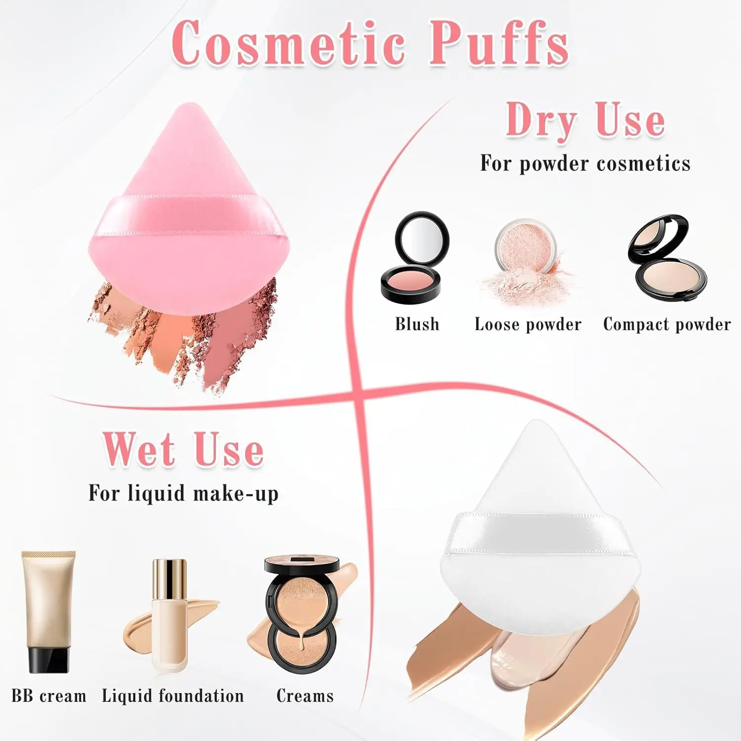 Zestaw 6 trójkątnych gąbek do makijażu z paskiem - aksamitne, miękkie blendery do podkładu/różu |   Zmywalny, wielokrotnego użytku zestaw podróżny dla wszystkich rodzajów skóry