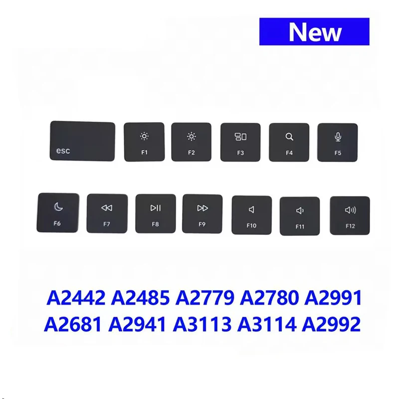 Function Keys Keyca… - image