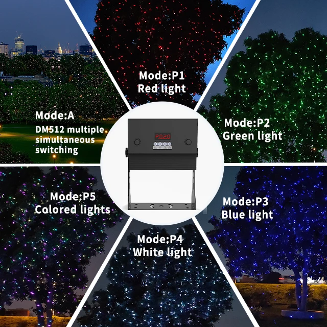 Outdoor Sky logo Gobo Projector Night Party Show Wedding Disco Club Lamp Led Stage Beam Dj Light for