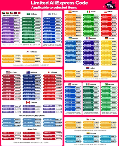 Imagen 2 del producto Android para Honda Civic Hatchback 2006-2011 Radio de coche Carplay Android Auto Player Multimedia 4G WIFI navegación GPS 2Din estéreo