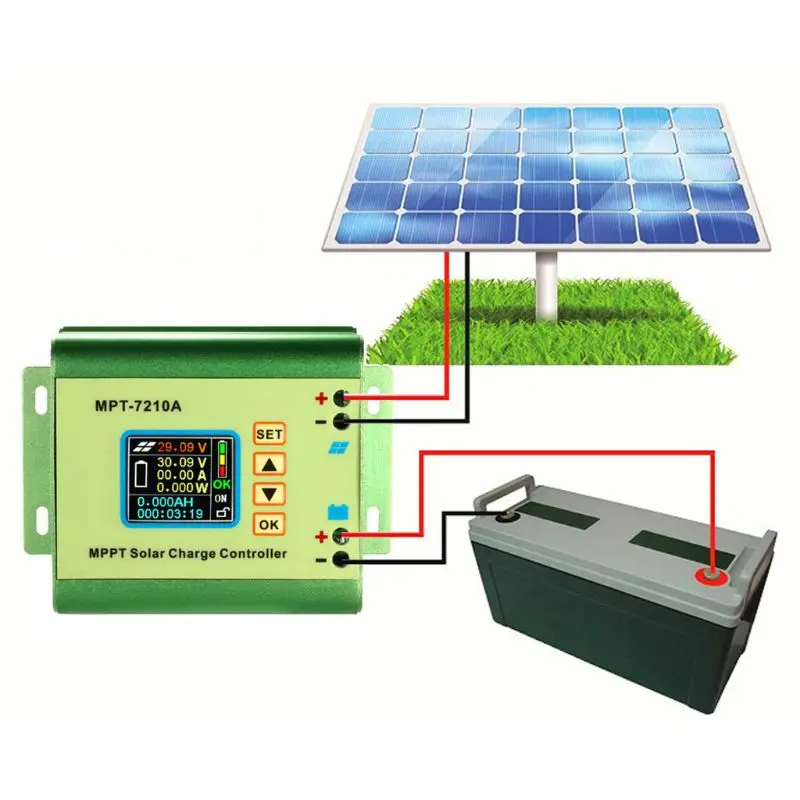 Digital MPPT Solar Charge Controller for Lithium Battery 24V  36V  48V  60V  72V Battery Pack Output 0-10A MPT-7210A