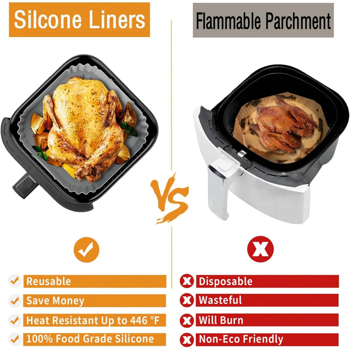 

Highly Recommended.2PCS Air Fryer Liners for Ninja Air Fryer Liners Reusable Basket C