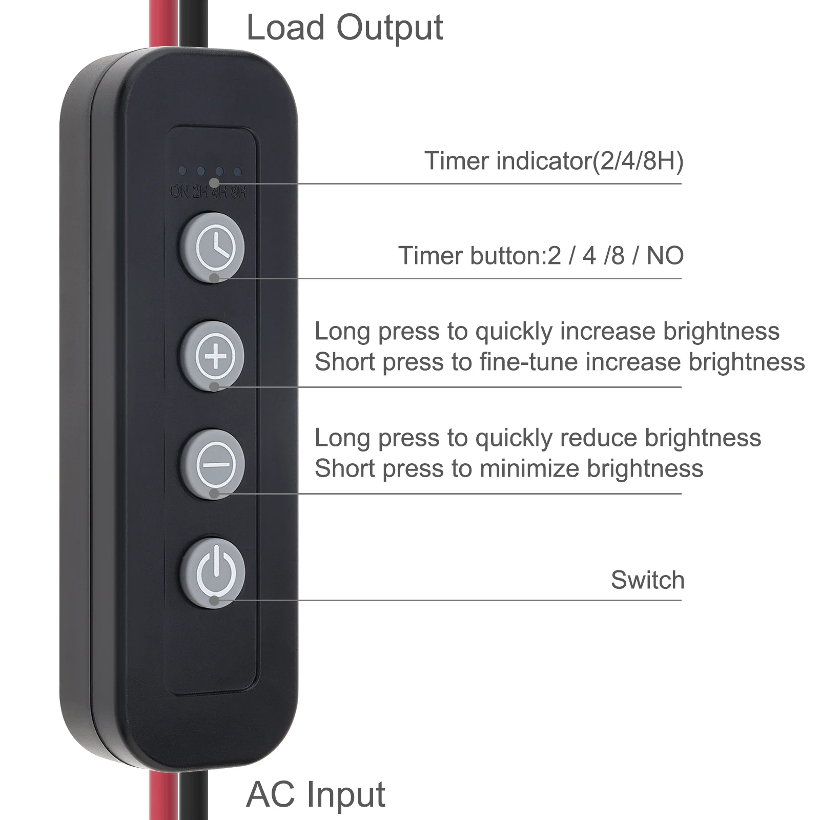 Imagem -04 - Eletrônico Temporizado Interruptor Dimmer Gama Completa Led Dimmer Lâmpada em Linha Lâmpada Led Lâmpada Incandescente Lâmpada Halógena 110120v