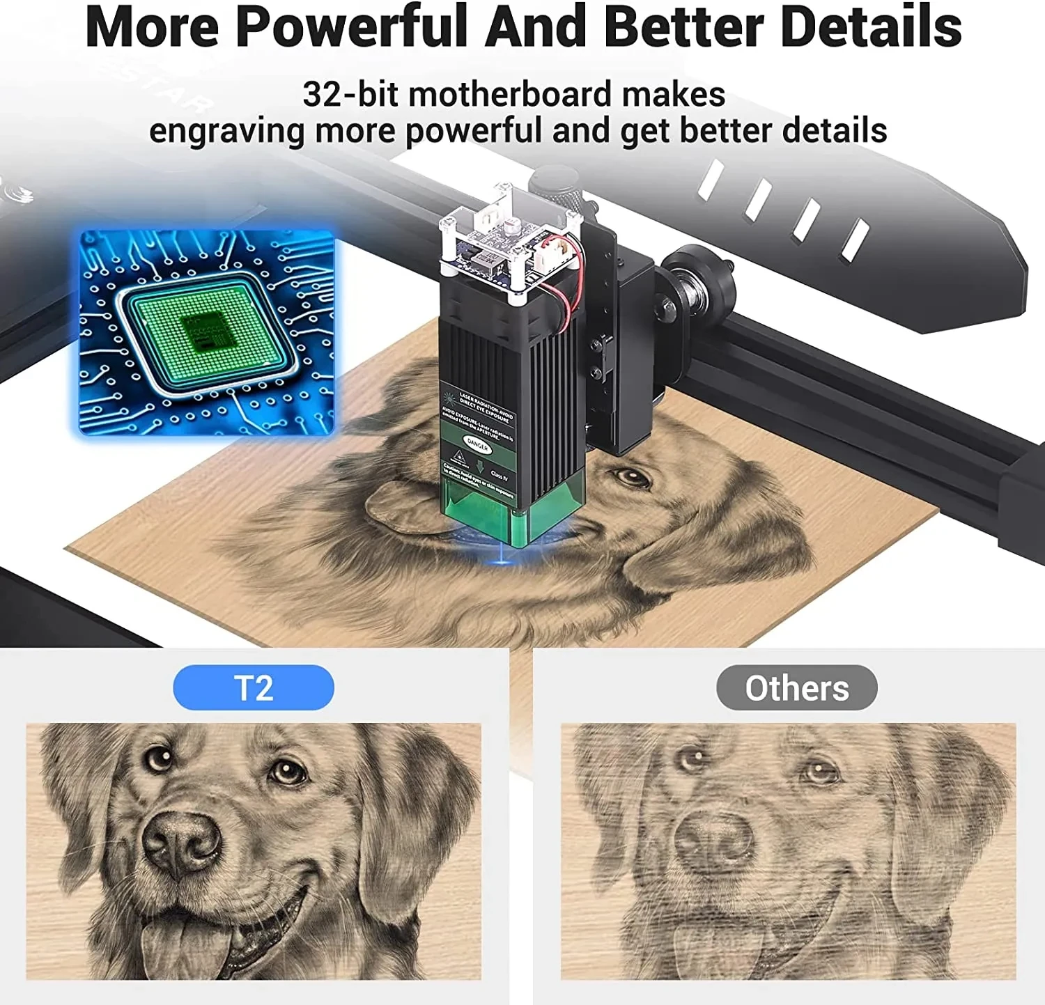 Диодный лазерный гравер и резак, Diy Мини гравировальный режущий станок, 3D деревообрабатывающий фрезерный станок с ЧПУ, принтер для быстрой печати логотипа по металлу 200*200 мм