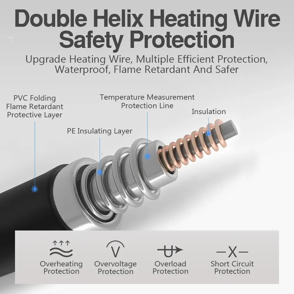 Heiz decke 220V eu/110V us Stecker gestreifter Druck Winter isolierung Heizung Heiz decke Konstante Temperatur regelung