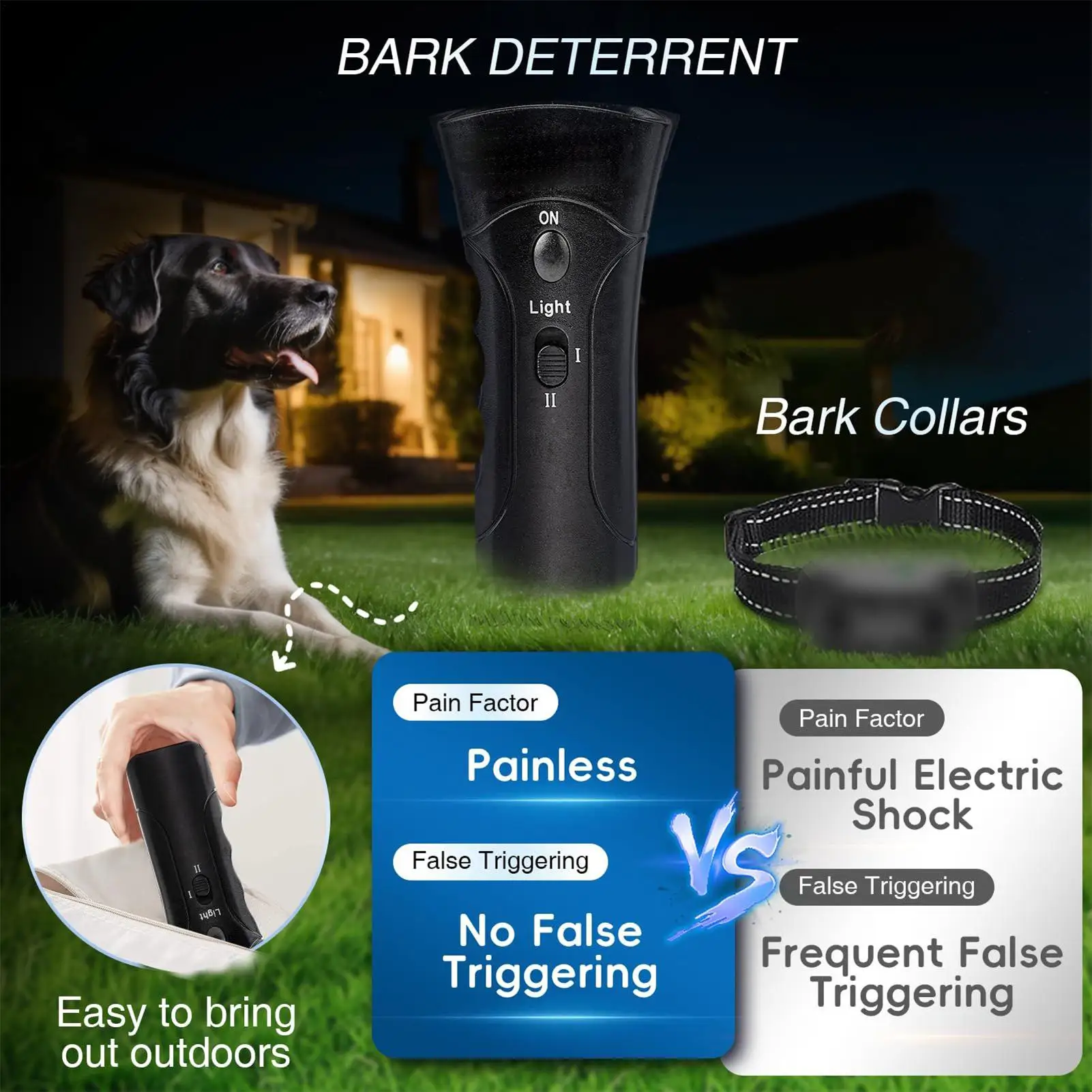 

Устройства для остановки лая для собак Ультразвуковое устройство для лая собак Открытый стопор для лая Корректор поведения Сдерживающее устройство для лая