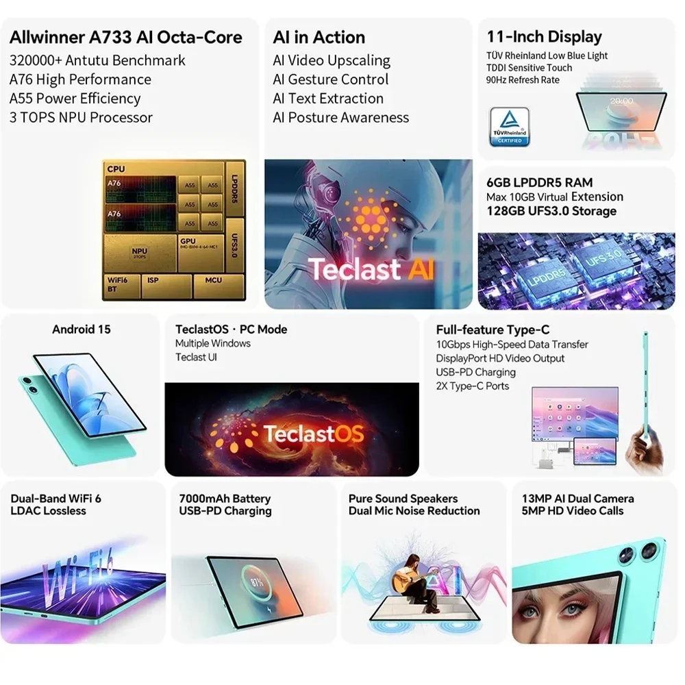 تابلت جديد Teclast P50 Ai A733 ثماني النواة 11 بوصة TDDI شاشة 6 جيجابايت رام 128 جيجابايت ROM Android15 WiFi6 7000 مللي أمبير شحن مزدوج من النوع C #2