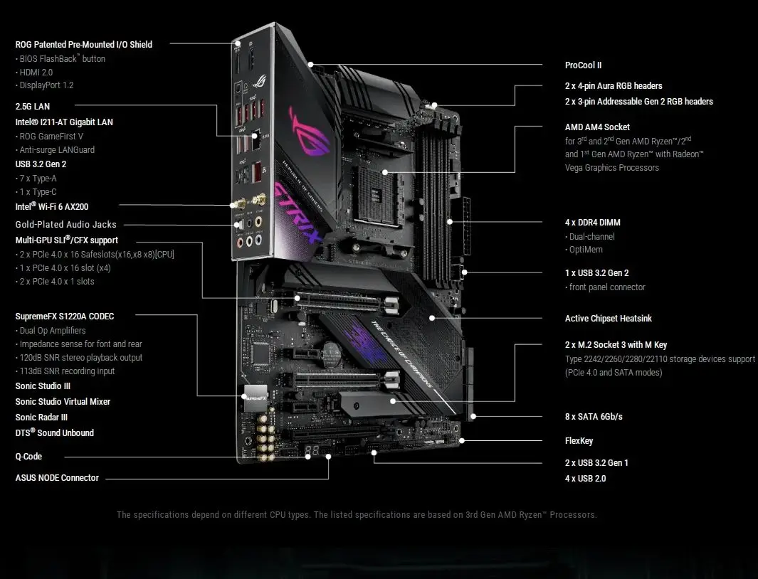 Imagem -03 - Motherboard Strix X570-e Gaming Suporta Ryzen 5600g 5600 Ryzen 5700x3d 5800xd 5700x 5900 Asus-x570