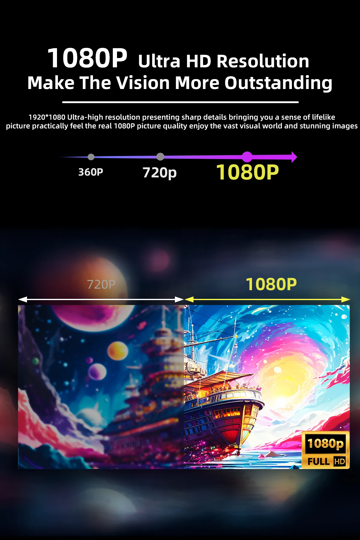 ZSUS 18 بوصة 1080P 100 هرتز شاشة محمولة 16:9 HDR 100%sRGB 350cd /M2 لـ XBox PS4 / 5 تبديل الهاتف الخليوي PC Loptop تمديد