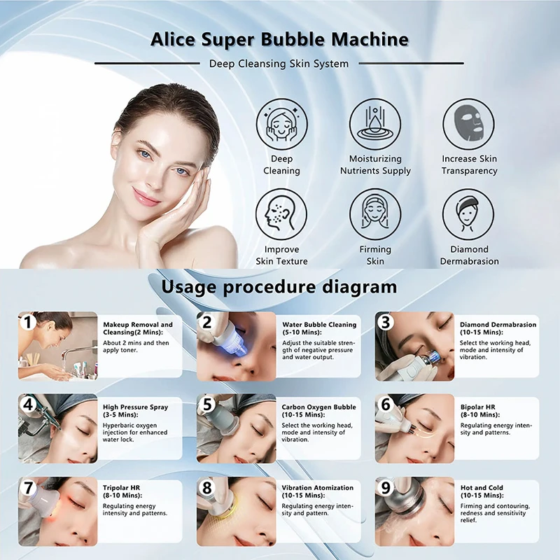 8-in-1-Gesichtsmaschine mit Sauerstoffblasen, Hydrodermabrasion, Entfernung von Mitessern, Peeling, hautstraffendes Facelifting, Beauty Spa-Gerät