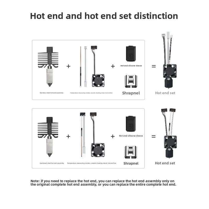 Original brand new stainless steel hot end nozzle set 0.2mm suitable for Bambu lab P1 series P1S 3D printer accessories