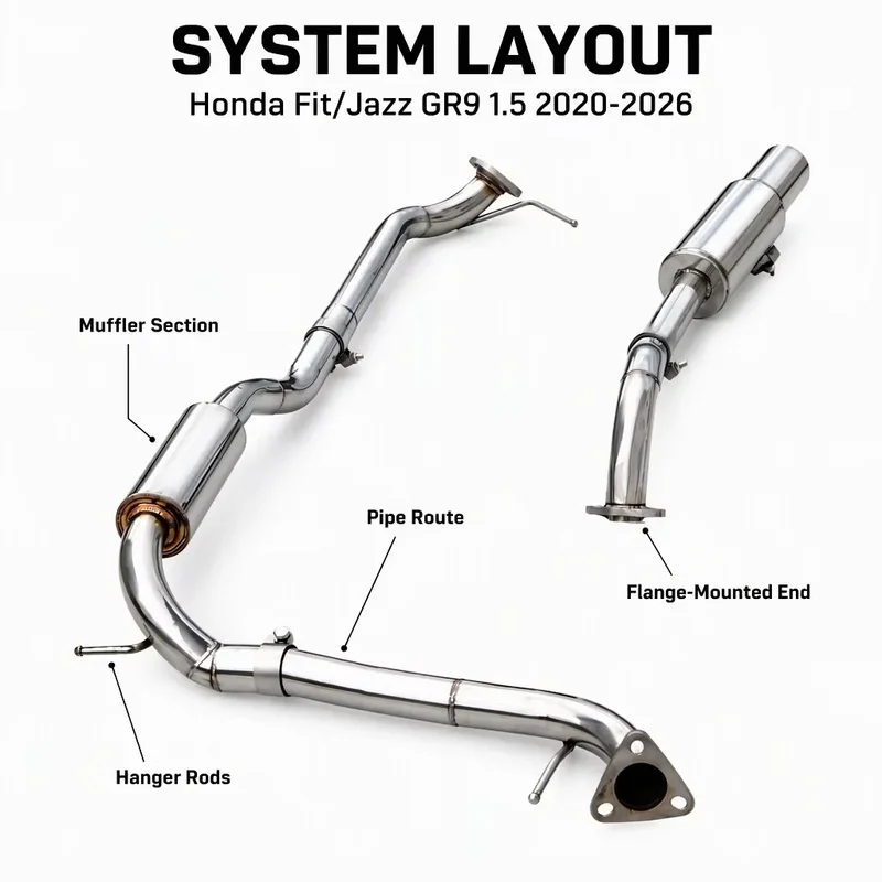 Perfectly Customized Performance Cat Back Exhaust Muffler Specifically Designed for Honda Fit/Jazz  GR9 1.5 2020-2026