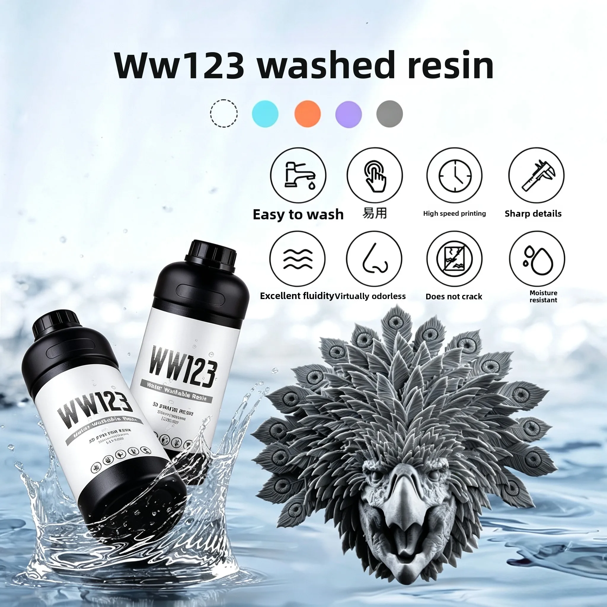 Moisture‑Proof Anti‑Crack Water‑Rinsable UV Resin Clear High‑Accuracy Consumable for Desktop Figurine Model Fabrication