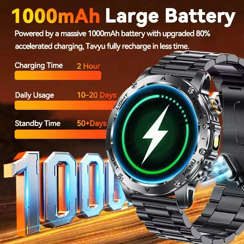 GUHUAVMI New Smart Watch Men 1000mAh Large Capacity Battery Outdoor Flashlight Bluetooth Call Waterproof Sport Fitnes Smartwatch