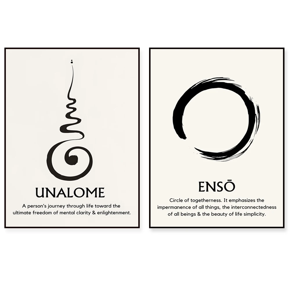 Zen Symbols and Meanings, Lotus Zen, Enso Zen, Yin Yang Zen, Bonsai Zen, Hamsa Zen, Unalome Zen, Meditation Spirituality Poster