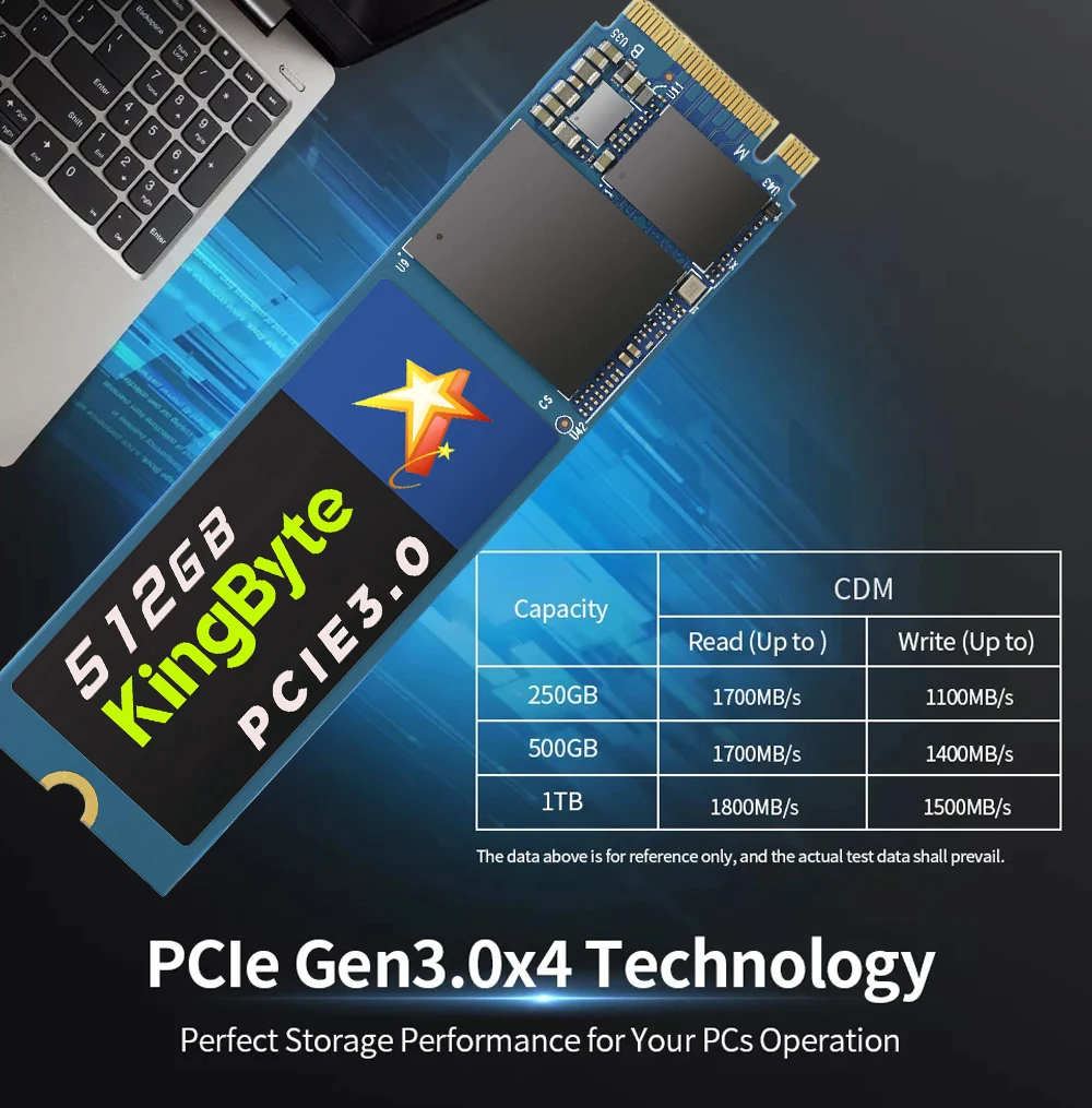 512GB Solid State Drive 2000MB/s Read Speed PCIE3 SSD M.2  Gen3 FCC/Metal Shell