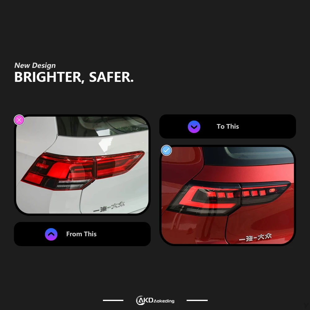 Car Lights for VW Golf 8 Variant LED Tail Light 2020-2024 Variant Rear Stop Lamp Brake Signal DRL Reverse Automotive Accessories