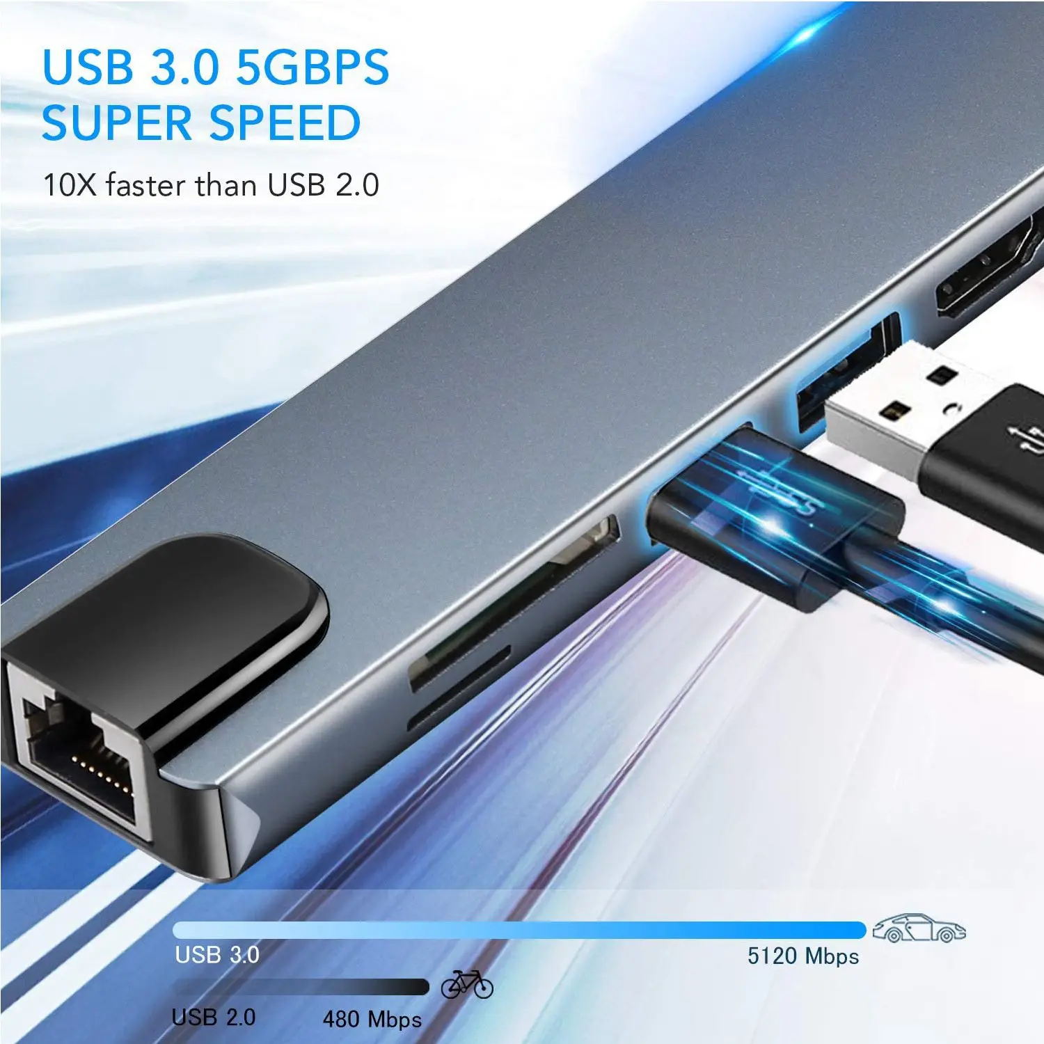 Hub d'extension USB type-c