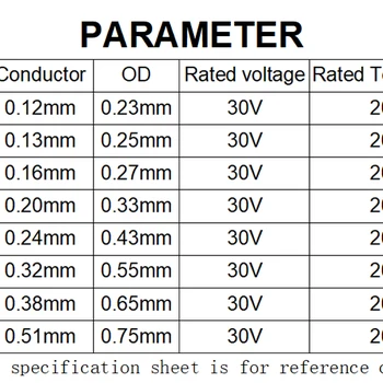 5 ~ 100m PTFE tel UL1423 gümüş kaplama tek çekirdekli kablo (hiçbir kaydırma) yüksek sıcaklık mikro ince bakır teller DIY elektronik hat