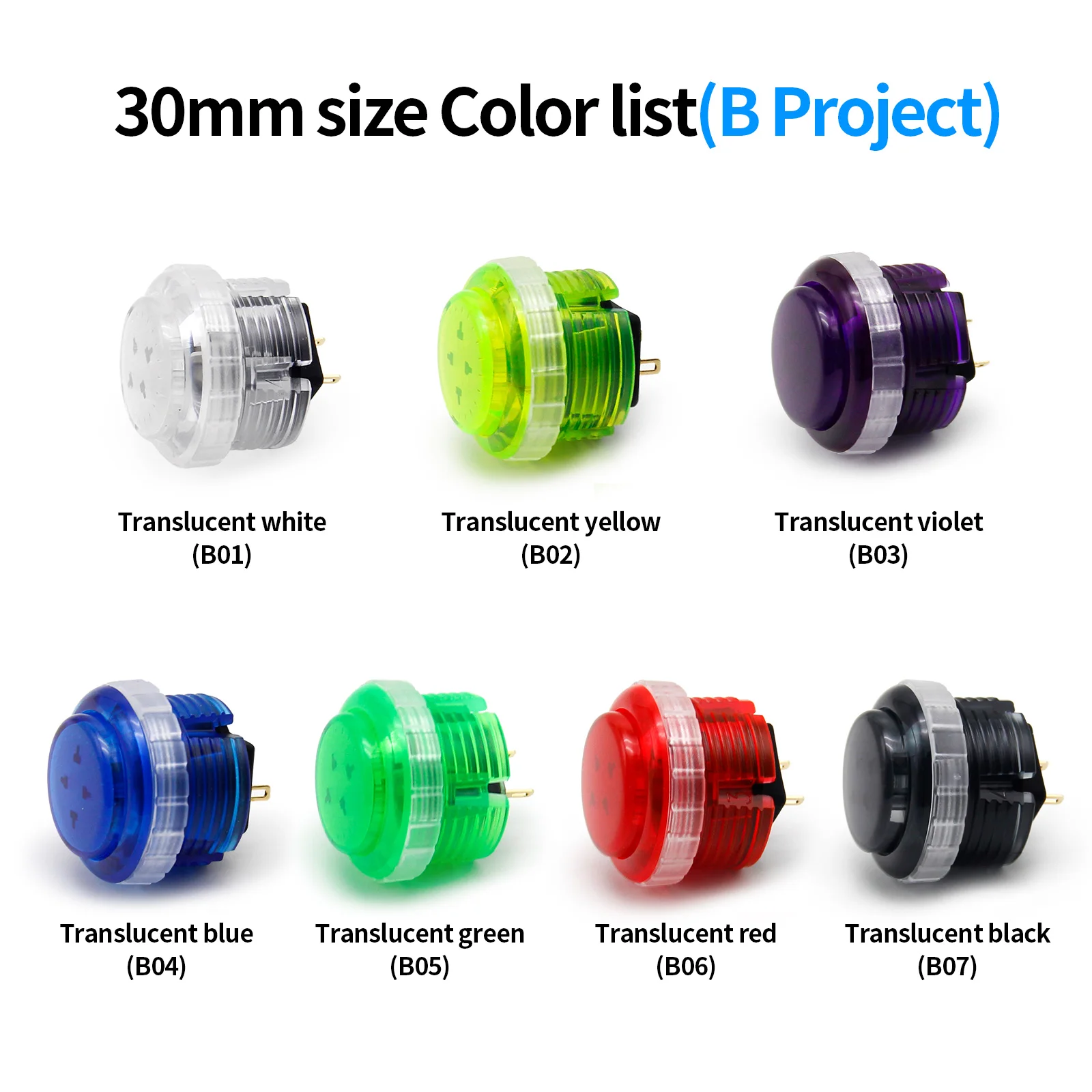 Qanba Arcade Stick …