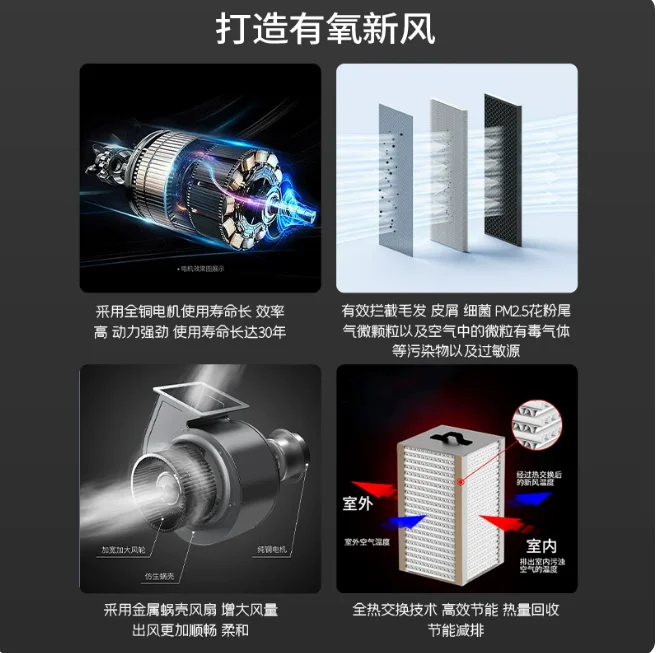 350 m³/h Total Heat Recovery Ventilator, Fresh Air System with Primary Filter G4, Energy Saving for Home/Office