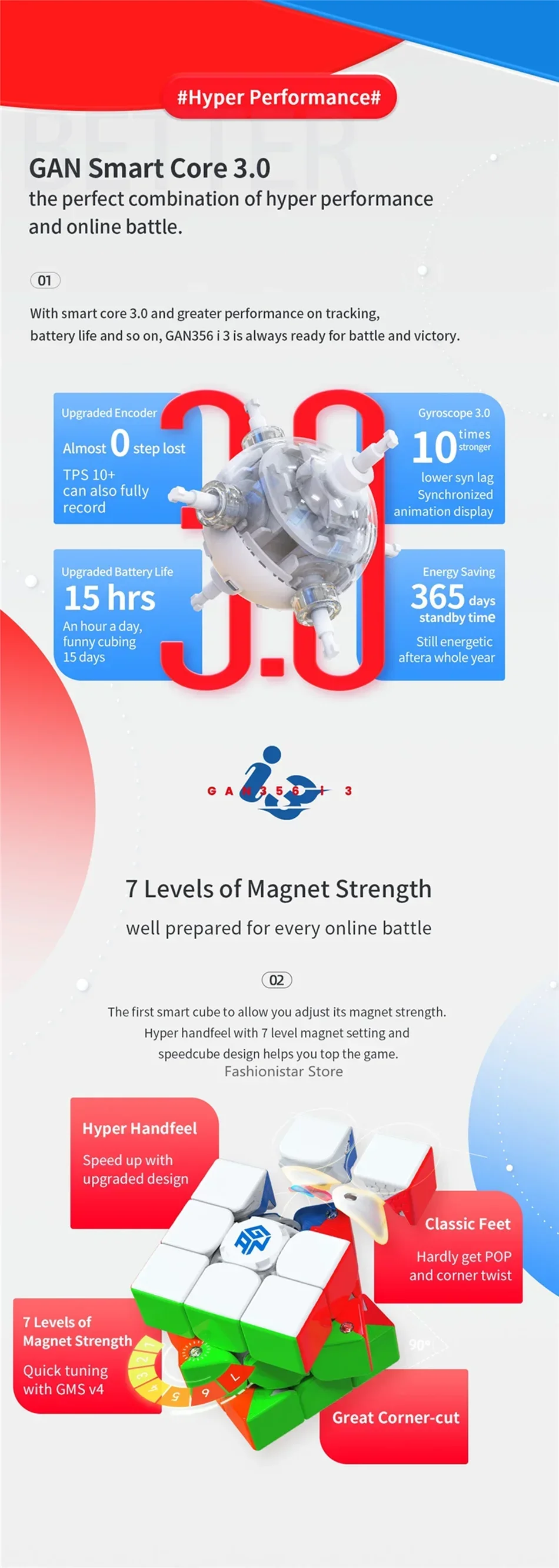 [ECube] GAN 356 I3 スマート キューブ 3x3x3 磁気マジック キューブ GAN356 I 3 インテリジェンス スピードキューブ パズル キューブ GAN I3 パワーポッド付き