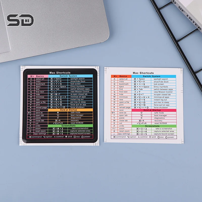 2Pcs Windows/Word Reference Keyboard Computer Shortcut Sticker Adhesive Removable Stickers For Quick Reference Keyboard Guide