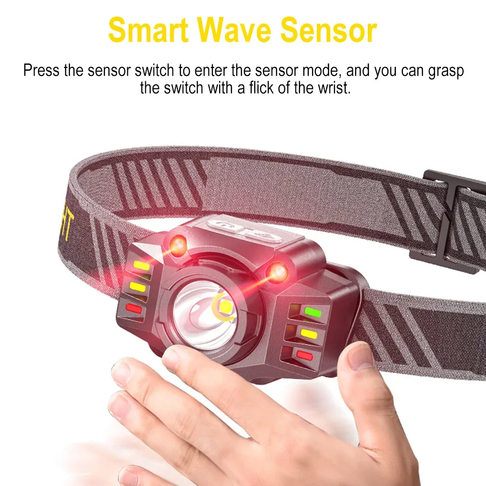 BORUiT Newest Motion Sensor LED Headlamp Type-c Rechargeable Built-in Battery Headlight Waterproof Head Torch Fishing Lantern