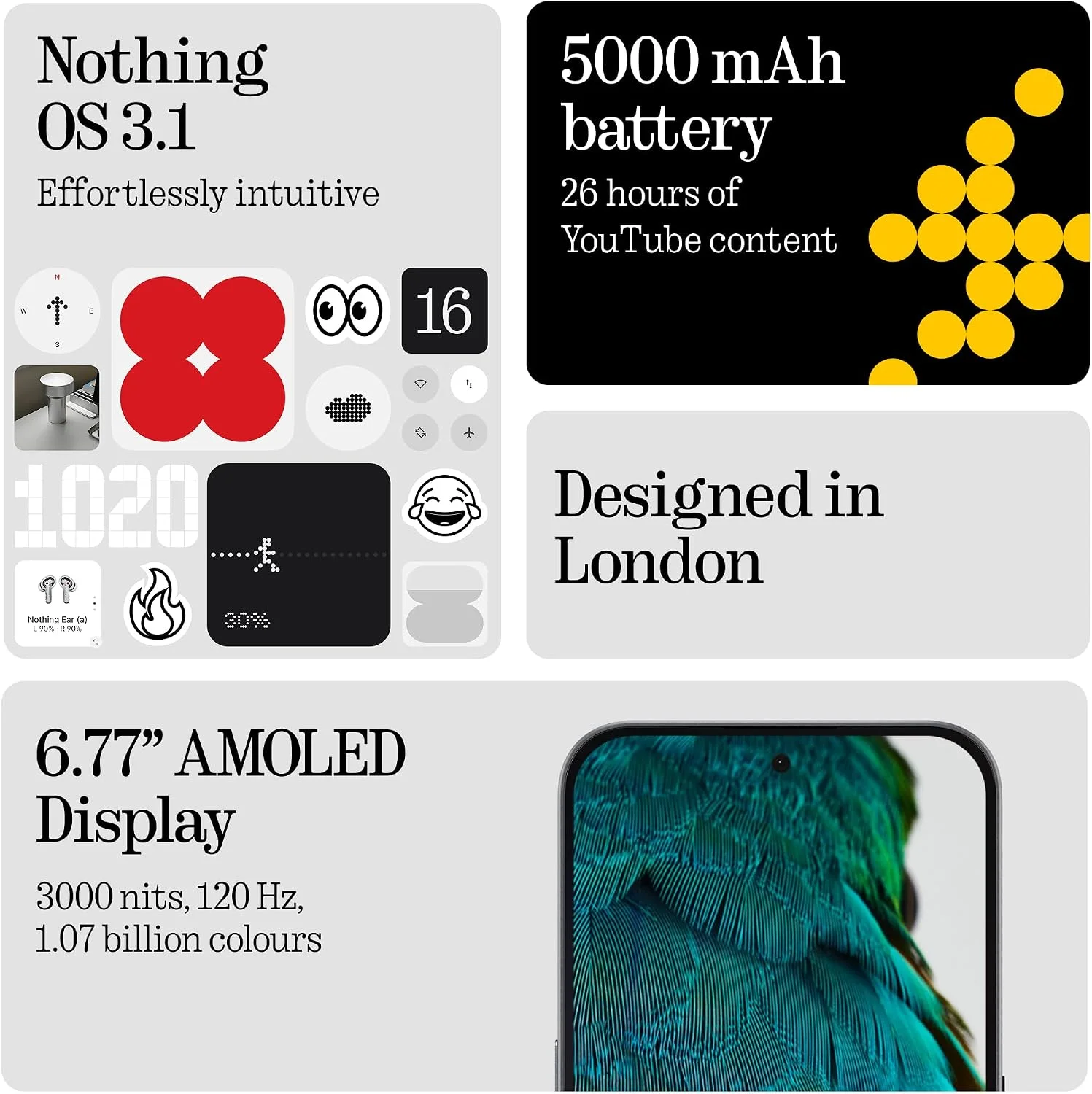 Nothing Phone ( 3a ) Pro 6.77 AMOLED Bluetooth 5.4 Snapdragon 7s Gen 3 5G Main camera 50MP  12GB 256GB