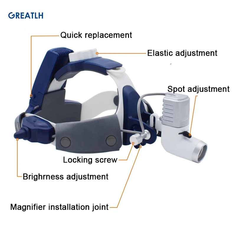 Wireless Surgical Headlight Dual Power Dental Lab Lamp Head Light LED 5W