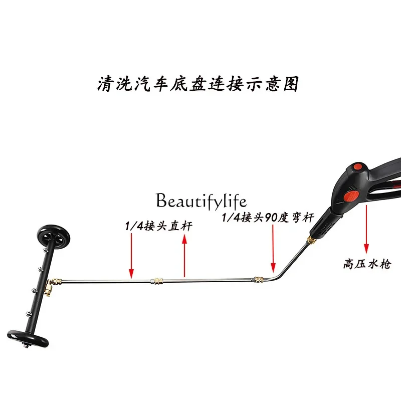 Dual-purpose car chassis cleaning breeding road surface cleaner adjustable angle high pressure car wash water gun cleaningnozzle