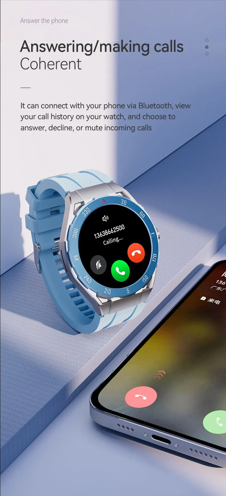 Wonlex MF02 Smart Watch Built in TWS Bluetooth Watch Offline Payment Heart Rate Monitor IP67 Waterproof Sport Fitness SmartWatch