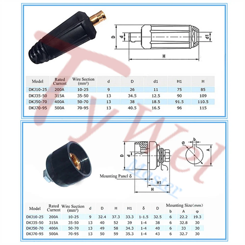 Imagem -06 - Tig Tocha Adaptador Conector de Alimentação de Gás M16x1.5 Integrar a mm Dkj 3550 Separado de Gás Conector de Alimentação do Conector