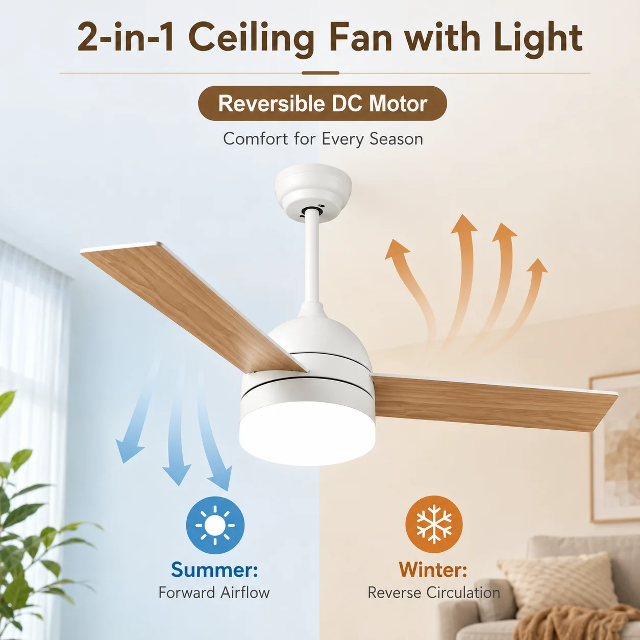 Ventilateur plafonnier lumineux tout saison, moteur DC réversible, éclairage LED 18W à 3 teintes de blanc et luminosité réglable, 6 vitesses + vent naturel, minuterie, adapté aux intérieurs et terrasses abritées
