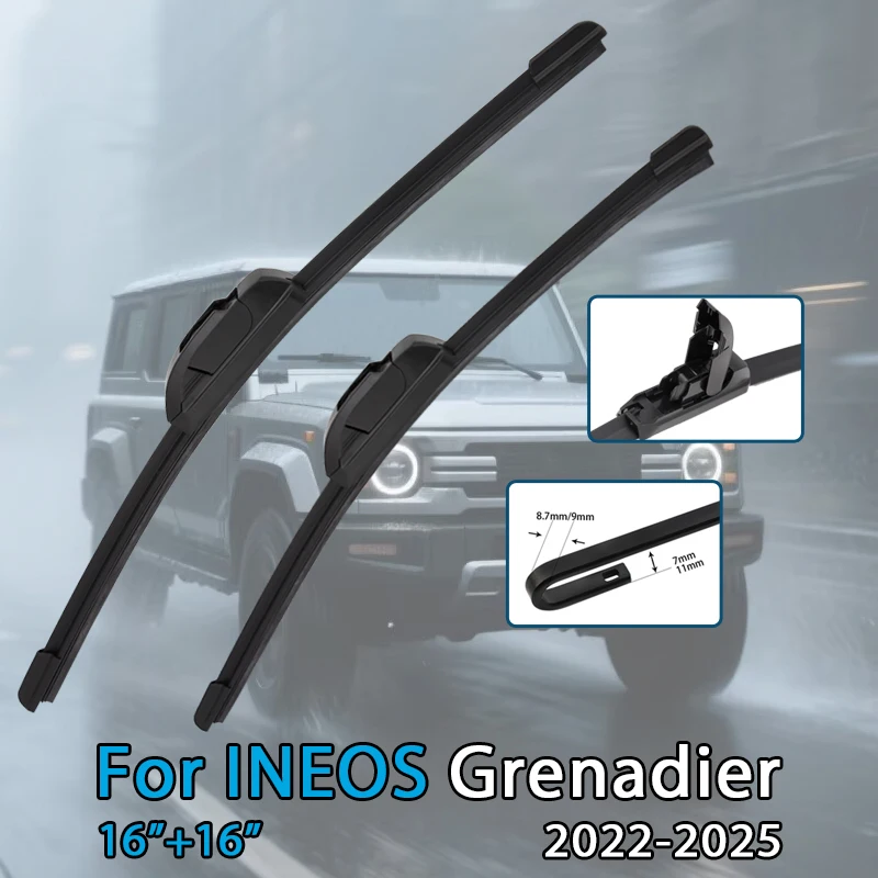 For Ineos Grenadier…
