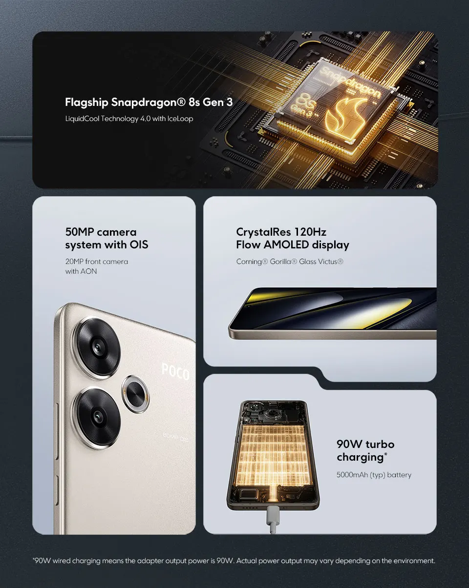 POCO F6 Smartphone Snapdragon®8s Gen 3 50MP Camera 6.67" 1.5K 120Hz DotDisplay 90W charging 5000mAh 5G NFC