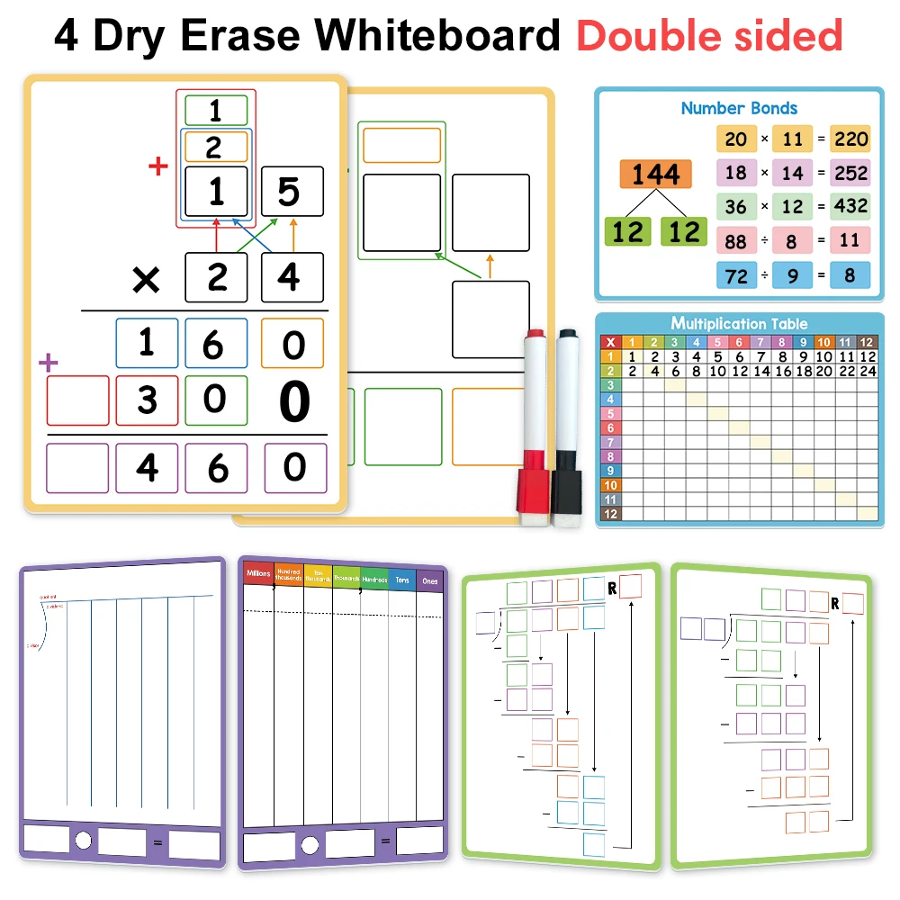 Multiplication and Division Chart, Double-Sided Dry Erase Board, Montessori Mathematical Training Board Students Teaching Aids