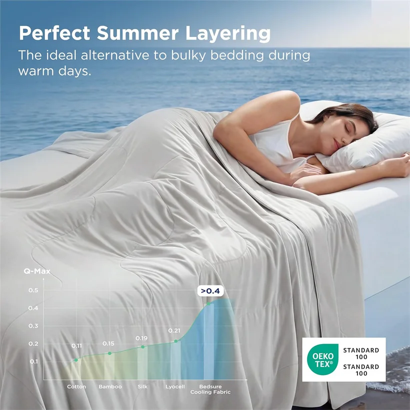 Cooling Ice Silk Summer Quilt Double Side Cold Tech Blanket Lightweight Breathable Washable Air Condition Comforter for Adults
