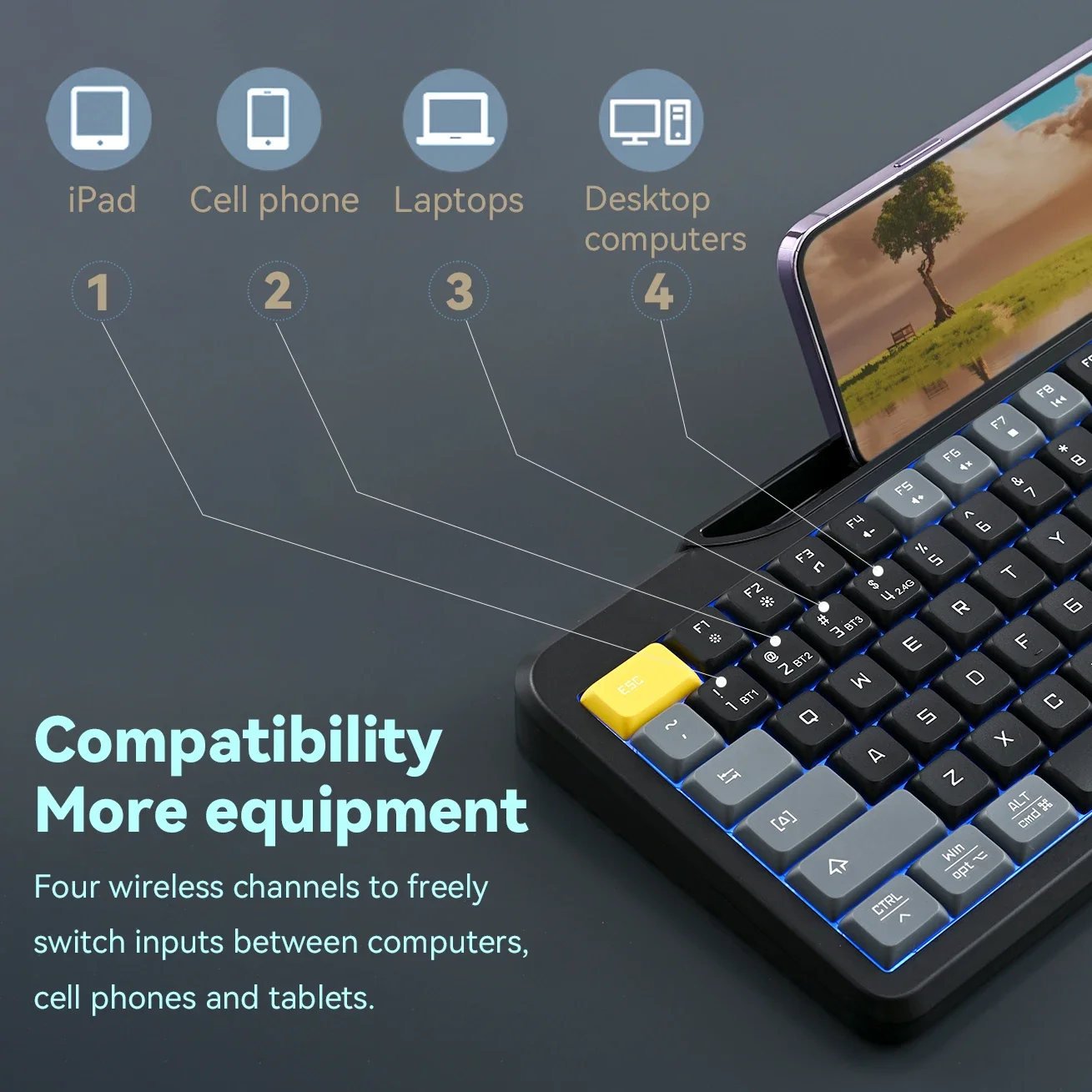 Ergonomic Wireless Membrane Keyboard with Scissor-Switch BT/2.4G/USB Multi-System Device Holder Slot for All-Day Office Typing