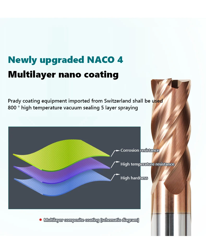 Hoekradius End Mill Cnc R Bullnose Cutter Tungsten Carbide Stalen Metalen Router Tool 4 Fluiten R0.5 R1 R2 Oppervlak bewerking