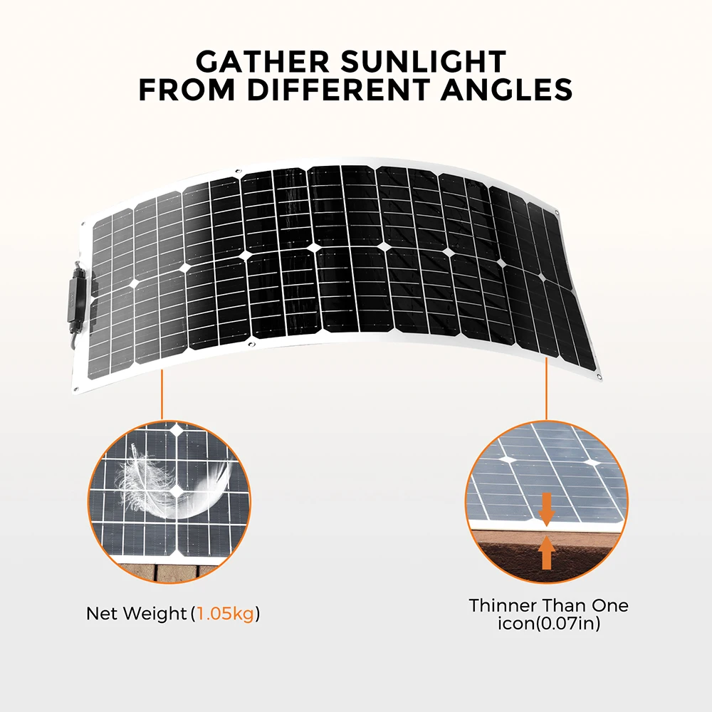 XINPUGUANG 100 Watt solarpaneele 100w Sonnen kollektoren solar panel komplett set solar panels 2 stücke 50w Solar ladungs panel Zellen strom generatoren Solar panel tragbares flexibles Solar panel