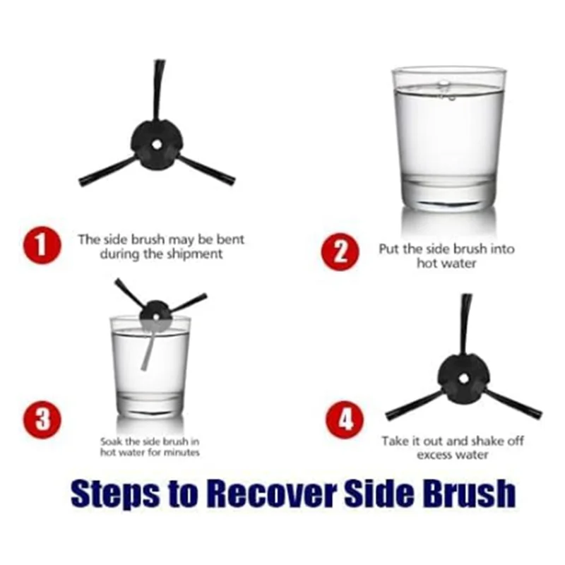 For Shark AV2310AE/RV2310AE/RV2300S Matrix Sweeper Accessories Enhanced Cleaning Efficiency Long Lasting Spare Accessories-A54Q