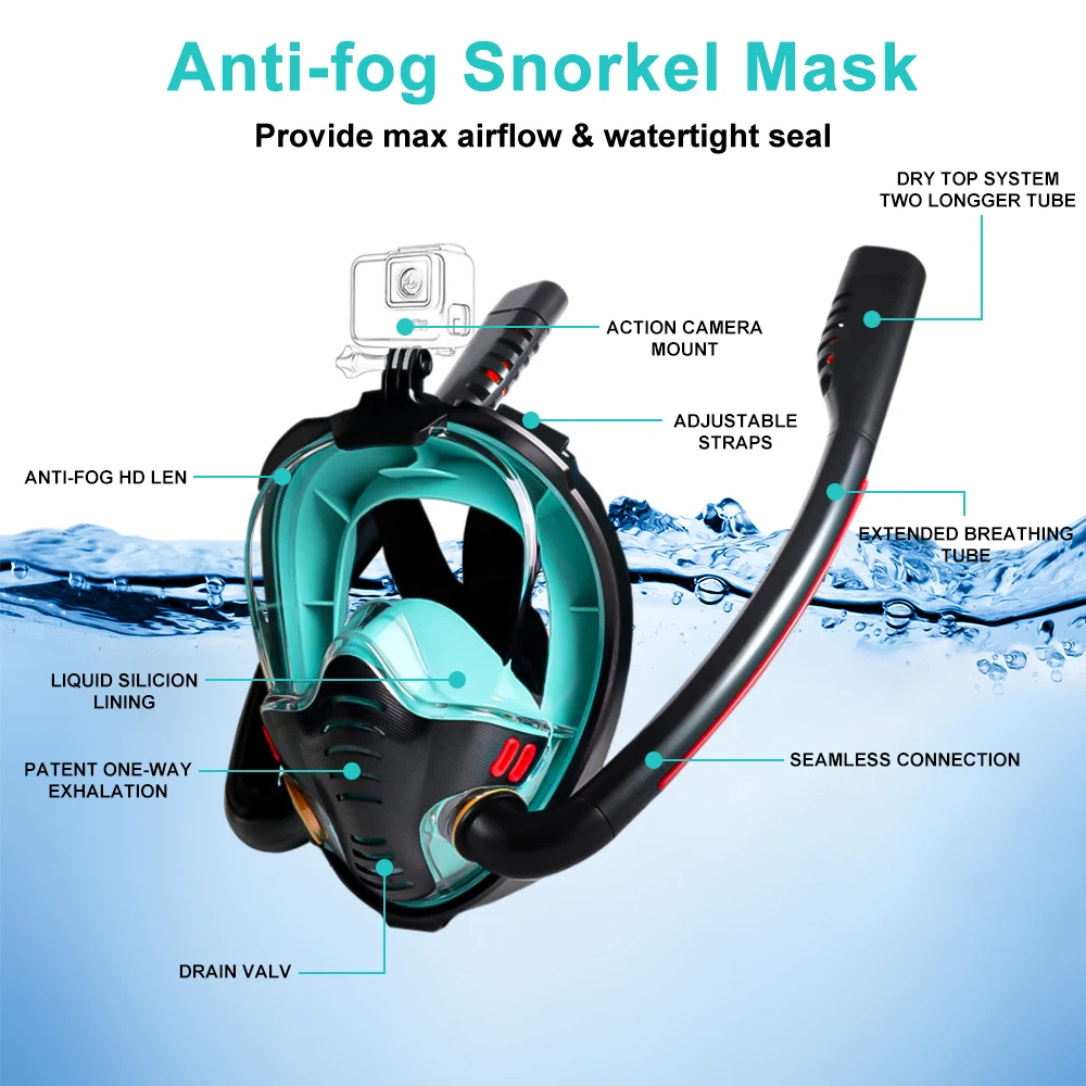 Adult Snorkelling Mask Double Hose Breathing Separate Panoramic Camera Mount Silicone Lining Vacation Swim Available in 6 Colour