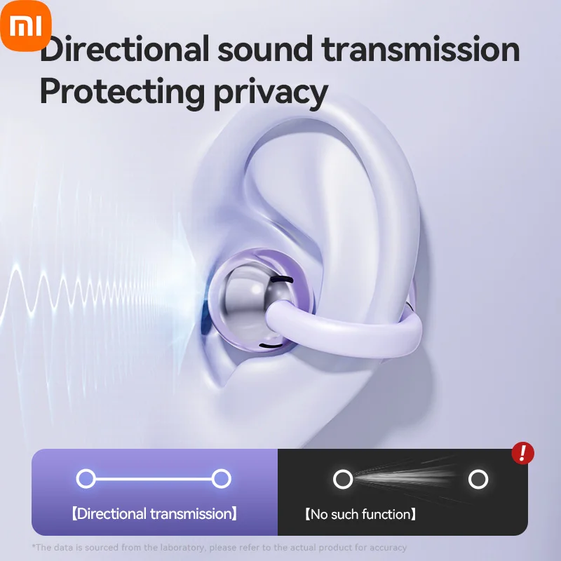 XIAOMI MIJIA Wireless earbuds M79 Ear Clip Headset ENC Bluetooth5.4 Headphone Noise Cancelling Earphone With Mic For Android iOS